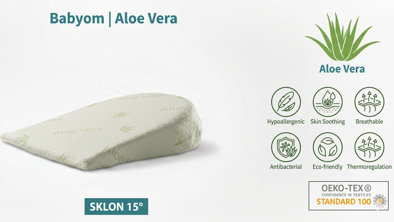 Refluxný klin do postieľky s výťažkom Aloe Vera - Italbaby